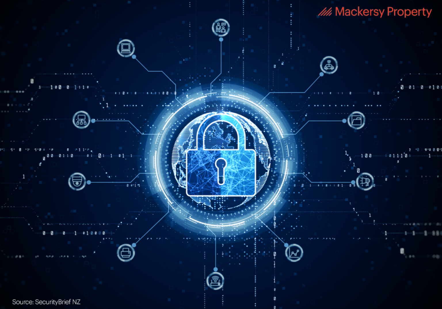 Cybersecurity Header logo text